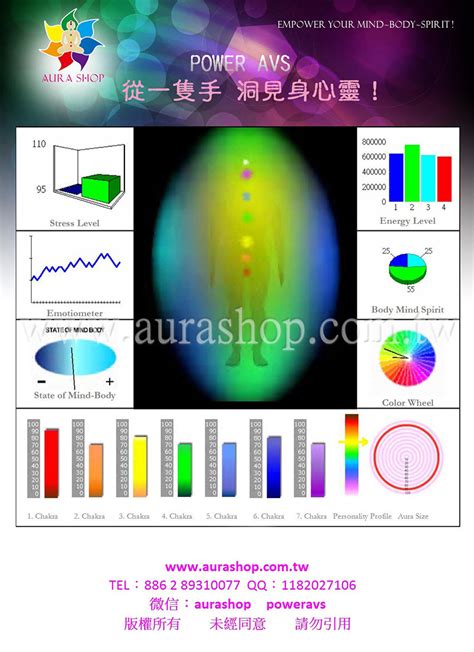 氣場不好怎麼辦|影響一個人「氣場」強弱的因素是什麼？